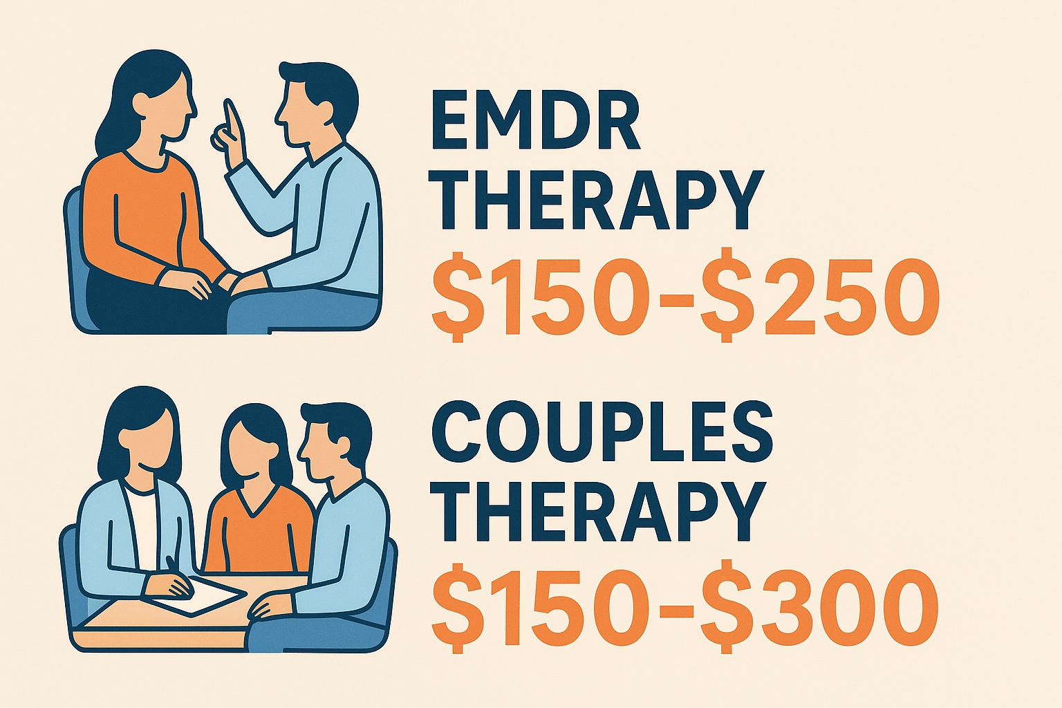 costs around $150–$250 per 60–90-minute session